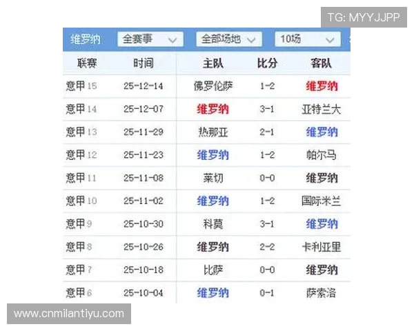 AC米兰官网首页最新比赛结果与赛程安排一览