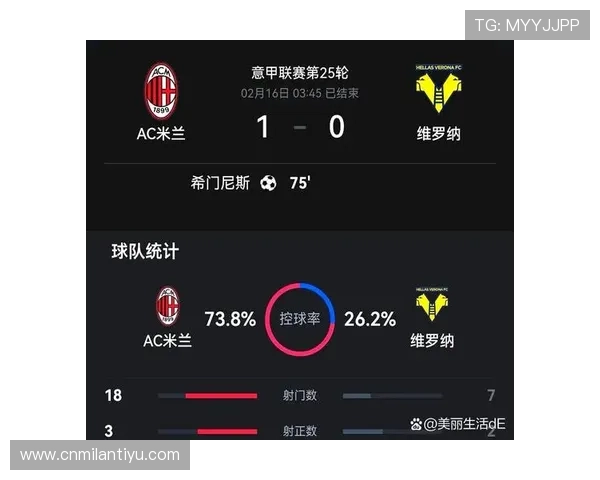 在AC米兰体育官网获取官方公告和球迷互动的最新平台信息