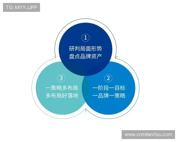 开元体育娱乐：分析体育娱乐市场竞争格局与平台差异化发展的策略