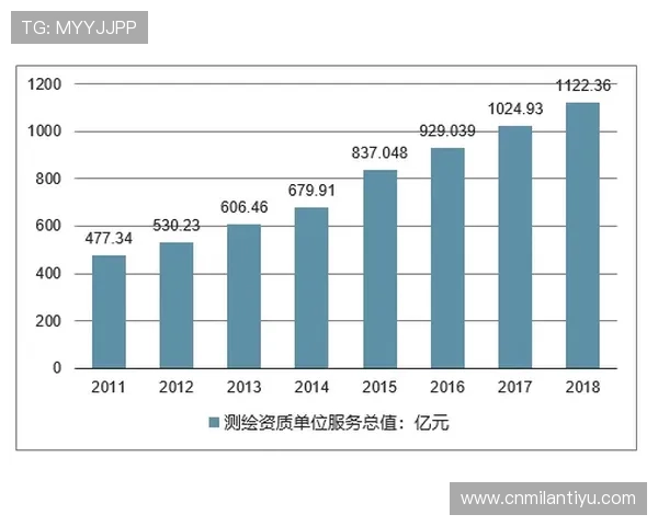 米兰直营：探索品牌直销的优势与未来发展趋势